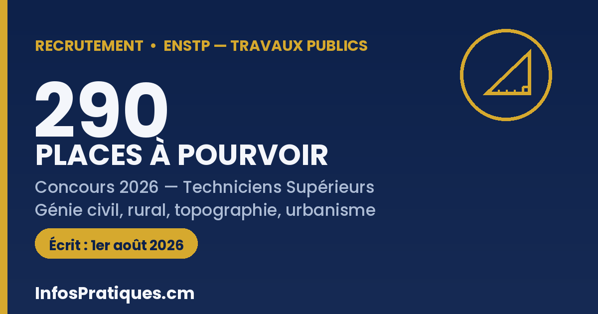Concours ENSTP Techniciens Supérieurs Cameroun 2026 - 290 places