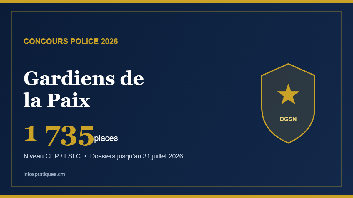 Concours Gardiens de la Paix Cameroun 2026 - 1735 places DGSN