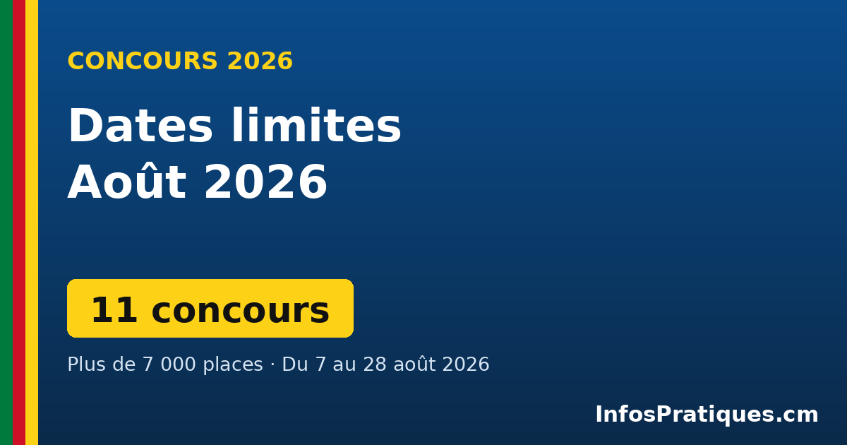 Concours Cameroun août 2026 : dates limites de dépôt des dossiers